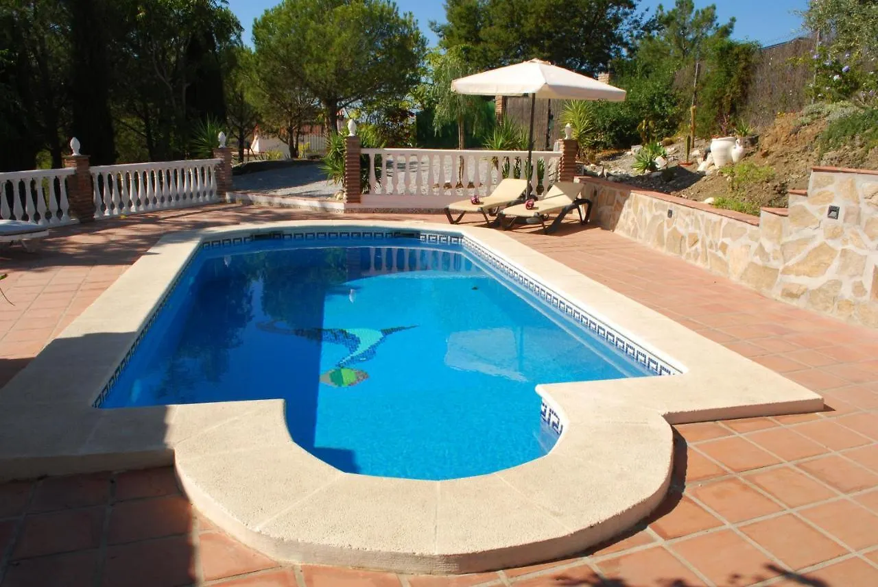 Villa Barbaro Cómpeta